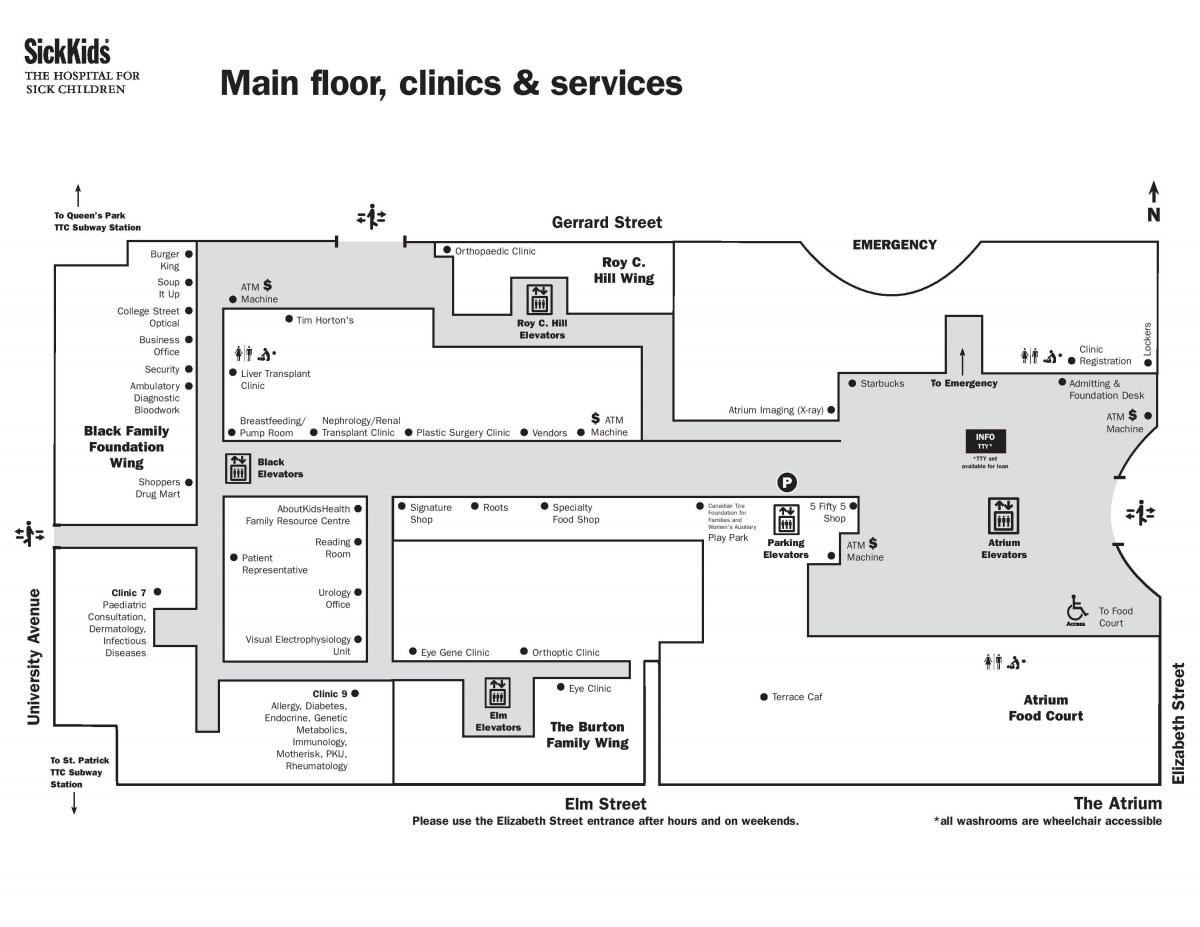 Zemljevid Bolnišnica za Bolne Otroke v Torontu glavno besedo