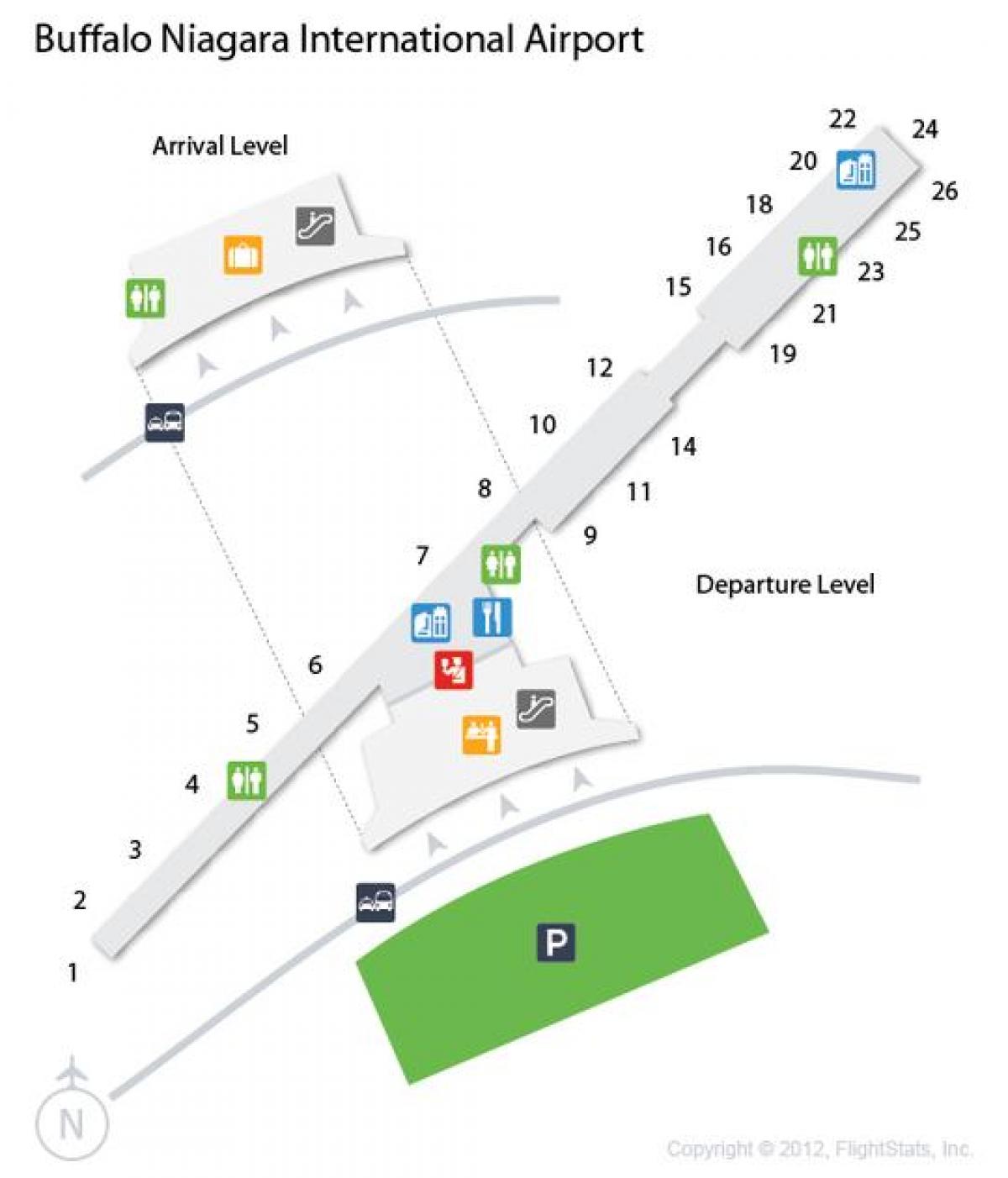 Zemljevid Buffalo Niagara letališča odhoda ravni
