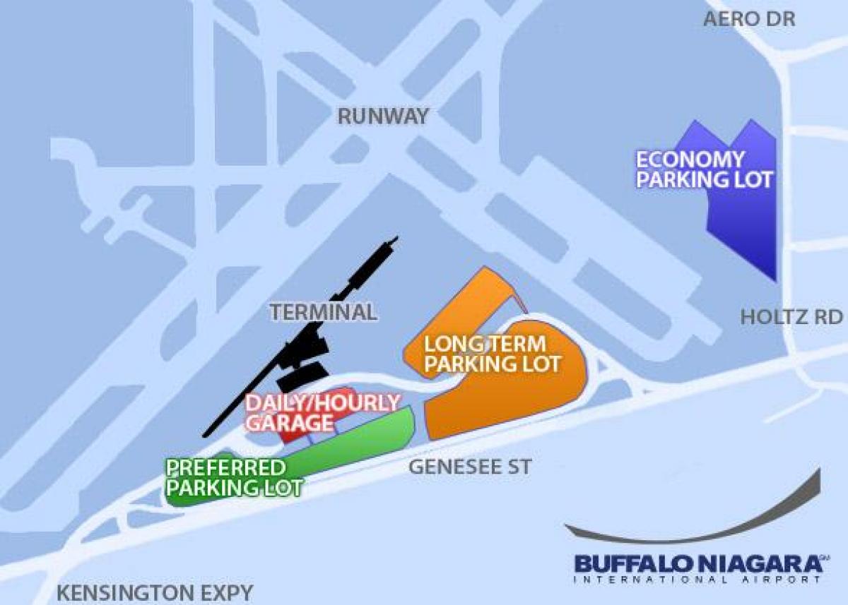 Zemljevid Buffalo Niagara letališče parkiranje