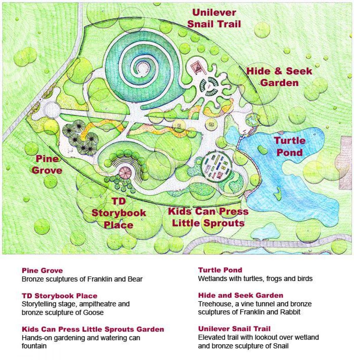 Zemljevid Franklin Otroško Vrt