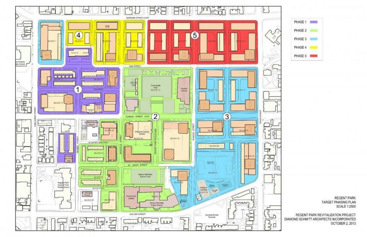 Zemljevid Revitalizacija načrt Regent Park Torontu