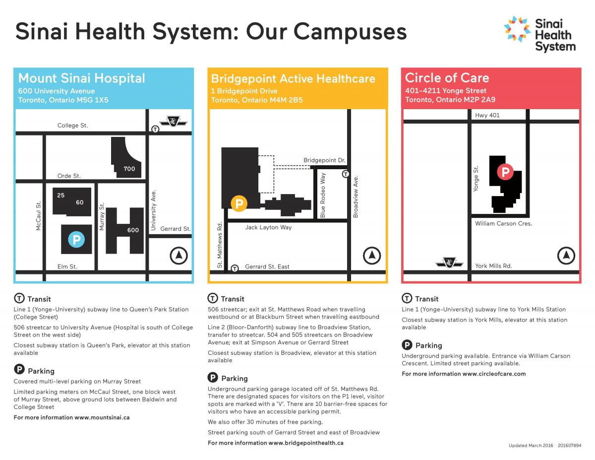 Zemljevid Sinai zdravstvenega sistema v Torontu