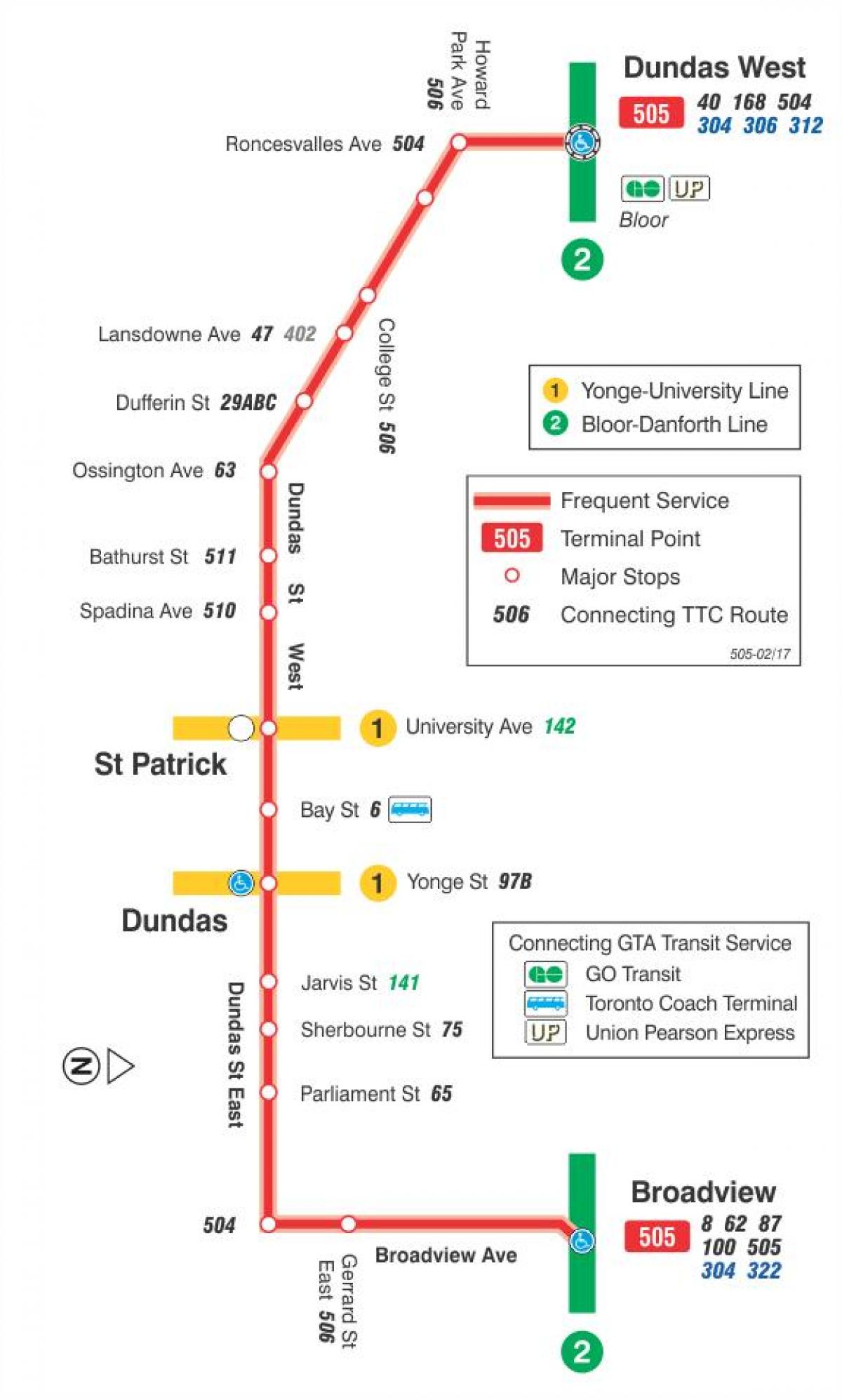Zemljevid streetcar skladu 505 Dundas