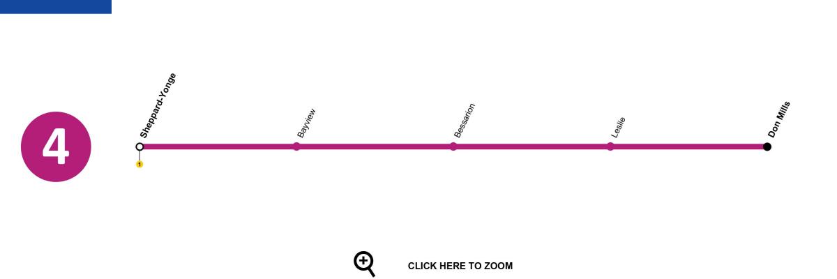 Zemljevid Torontu linijo podzemne železnice 4 Sheppard