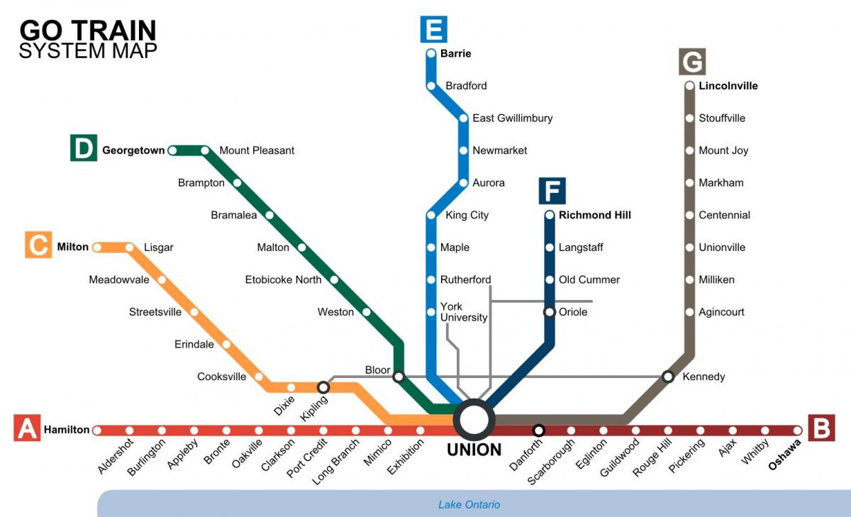 Zemljevid Torontu vlaki Pojdi Tranzitnega