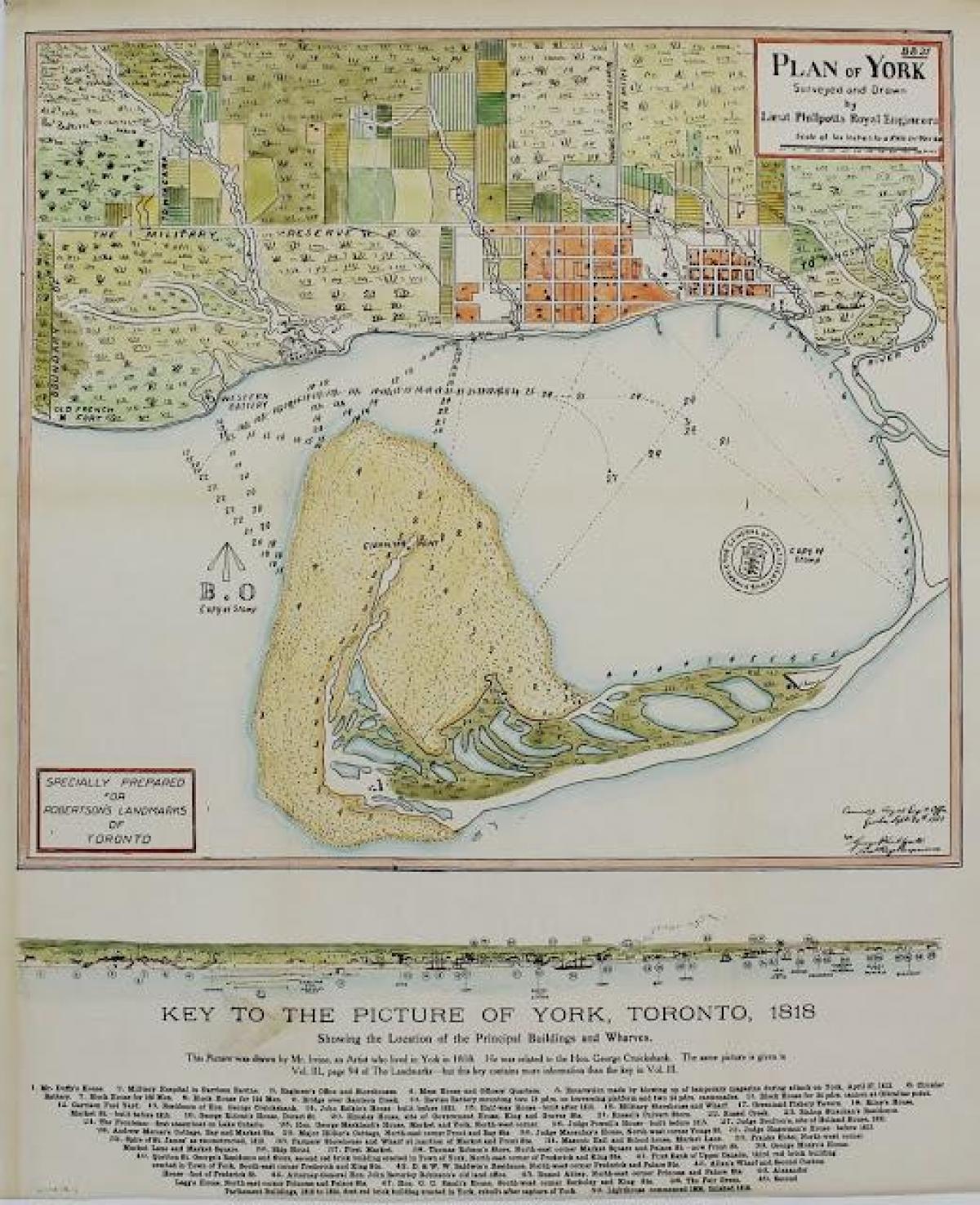 Zemljevid Yorku, Torontu 1787-1884 cartoony različica