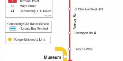 Zemljevid TTC 5 Avenue Rd avtobus pot v Torontu